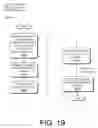 Fig. 20 - Search and indexing on a user device