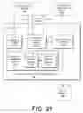 Fig. 22 - Search and indexing on a user device