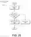 Fig. 26 - Search and indexing on a user device