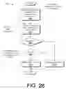 Fig. 28 - Search and indexing on a user device