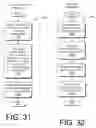 Fig. 31 - Search and indexing on a user device