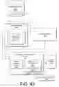 Fig. 41 - Search and indexing on a user device