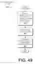 Fig. 47 - Search and indexing on a user device