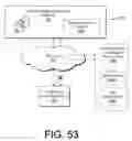 Fig. 50 - Search and indexing on a user device