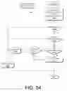 Fig. 51 - Search and indexing on a user device