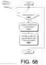 Fig. 55 - Search and indexing on a user device