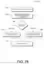 Fig. 70 - Search and indexing on a user device