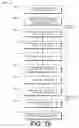 Fig. 72 - Search and indexing on a user device