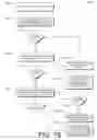 Fig. 73 - Search and indexing on a user device