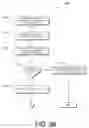 Fig. 80 - Search and indexing on a user device