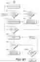 Fig. 81 - Search and indexing on a user device