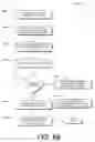Fig. 83 - Search and indexing on a user device