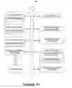 Fig. 14 - User suggested ordering to influence search result ranking