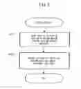 Fig. 04 - PROGRAM, METHOD AND APPARATUS FOR WEB PAGE SEARCH