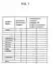 Fig. 08 - PROGRAM, METHOD AND APPARATUS FOR WEB PAGE SEARCH