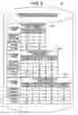 Fig. 07 - Document retrieval system, document number subsequence acquisition apparatus, and document retrieval method