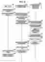 Fig. 10 - Document retrieval system, document number subsequence acquisition apparatus, and document retrieval method