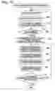 Fig. 12 - Document retrieval system, document number subsequence acquisition apparatus, and document retrieval method