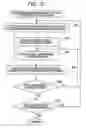 Fig. 13 - Document retrieval system, document number subsequence acquisition apparatus, and document retrieval method