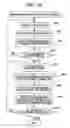 Fig. 16 - Document retrieval system, document number subsequence acquisition apparatus, and document retrieval method