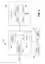 Fig. 03 - Combining domain-tuned search systems