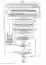 Fig. 05 - Optimizing the performance of duplicate identification by content