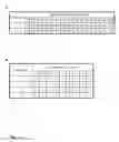 Fig. 05 - Predisposition Modification Using Co-associating Bioattributes