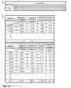 Fig. 23 - Predisposition Modification Using Co-associating Bioattributes