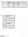 Fig. 24 - Predisposition Modification Using Co-associating Bioattributes