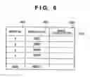 Fig. 07 - INFORMATION PROCESSING APPARATUS AND INFORMATION PROCESSING METHOD