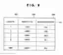 Fig. 09 - INFORMATION PROCESSING APPARATUS AND INFORMATION PROCESSING METHOD