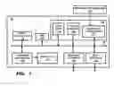 Fig. 08 - User specific logs in multi-user applications