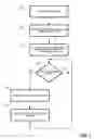 Fig. 04 - Method and apparatus for supporting context links for application program text