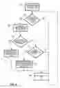 Fig. 07 - Method and apparatus for supporting context links for application program text