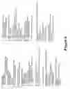 Fig. 07 - Fault tolerant mutual exclusion locks for shared memory systems