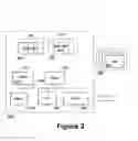 Fig. 04 - Multi-User Conditional Access to a Content Item