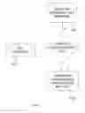 Fig. 05 - System and Methods for Enabling Collaboration in Online Enterprise Applications