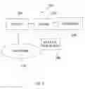 Fig. 06 - System and Methods for Enabling Collaboration in Online Enterprise Applications