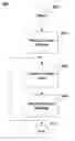 Fig. 01 - Method and system for notifying an invitee user when an inviting user accesses a social networking application