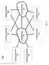 Fig. 02 - Method and system for notifying an invitee user when an inviting user accesses a social networking application