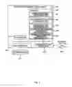 Fig. 05 - INFORMATION PROCESSING SYSTEM