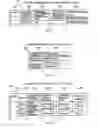 Fig. 08 - INFORMATION PROCESSING SYSTEM