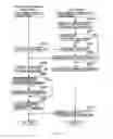 Fig. 13 - INFORMATION PROCESSING SYSTEM