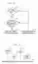 Fig. 03 - Methods and apparatus for scoped role-based access control