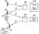 Fig. 01 - Method for Editing a Multimedia Page Using Pre-Stored Data