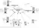 Fig. 01 - Information Self-Storage System