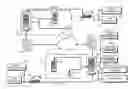 Fig. 01 - Firmware repository for MFP devices