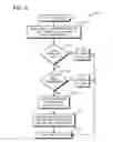 Fig. 07 - Firmware repository for MFP devices