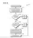 Fig. 08 - Firmware repository for MFP devices