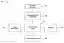 Fig. 01 - System and method for healthcare advisory system